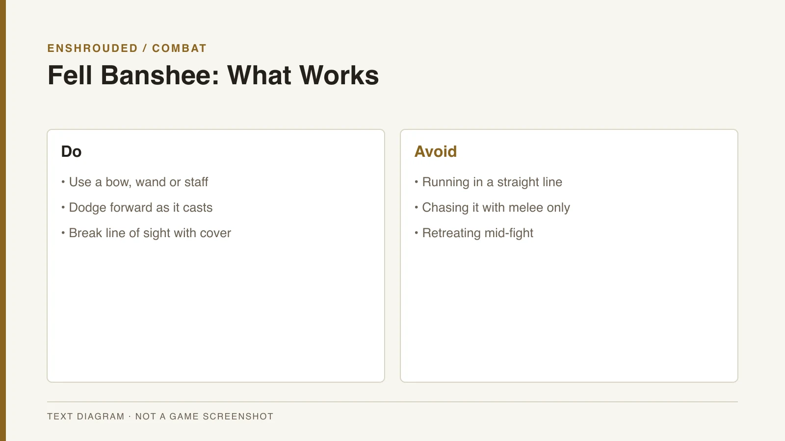 Do and avoid list for fighting a Fell Banshee in Enshrouded — original text diagram, not a game screenshot.