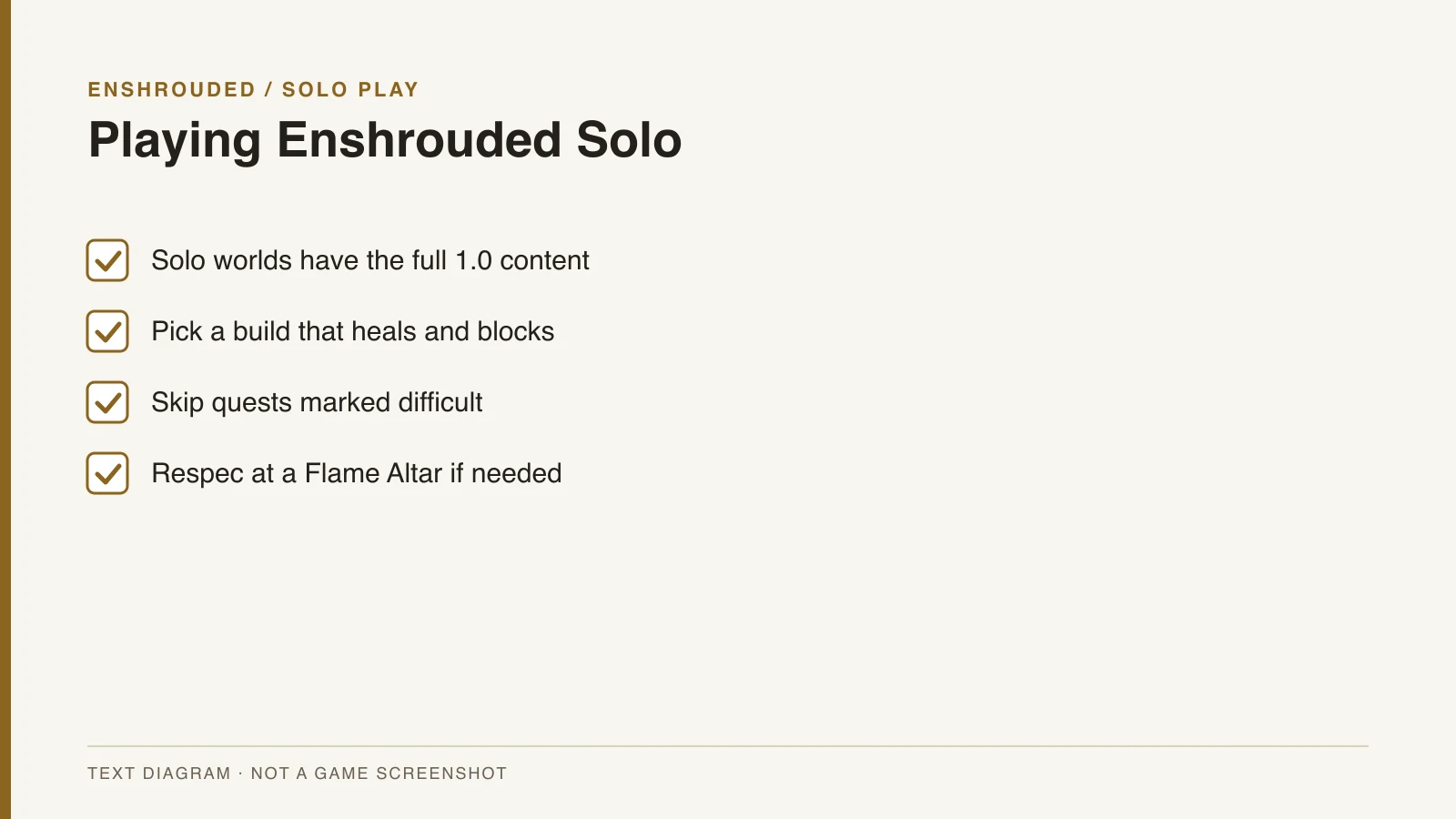 Checklist for playing Enshrouded solo — original text diagram, not a game screenshot.